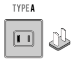 Type A plug