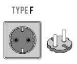 Type F plug